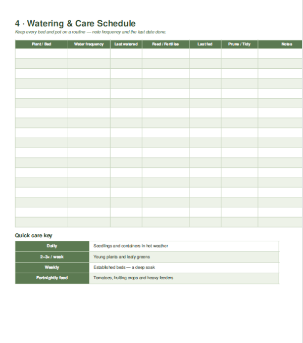🌿 Gardening Planner Bundle  (PDF + Excel + Word)