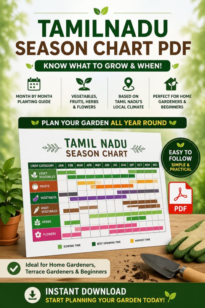 Tamilnadu Season chart PDF