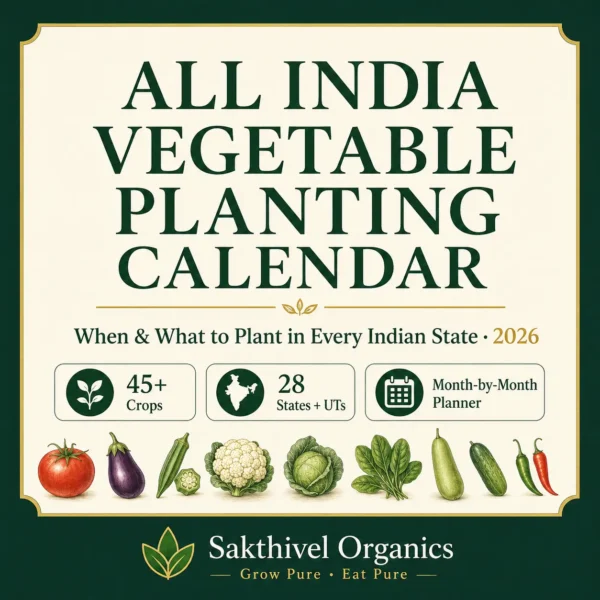 All India Vegetable Planting Calendar cover – state-wise sowing guide for 45+ vegetables across 28 states and UTs by Sakthivel Organics